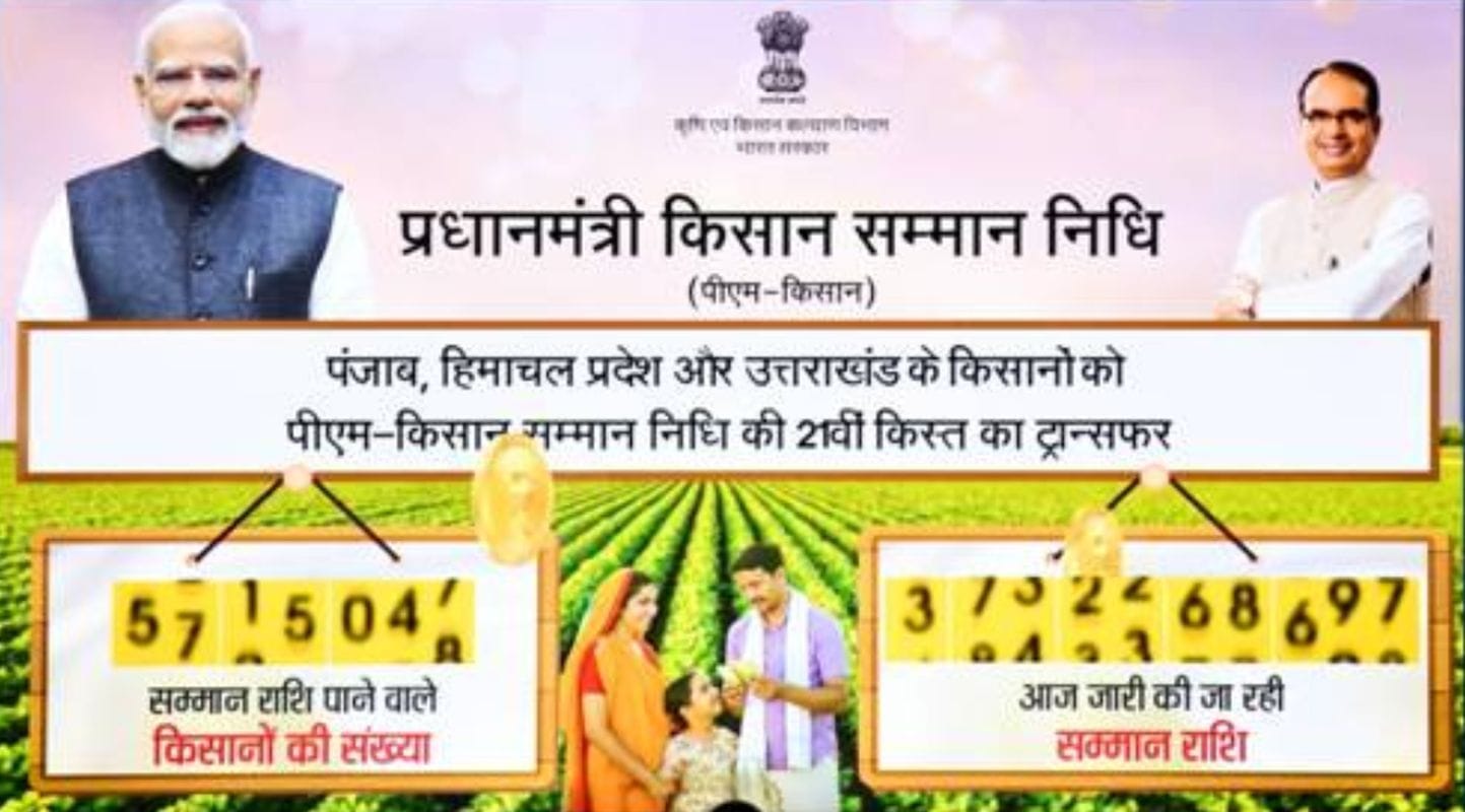 पीएम-किसान 21वीं किस्त, किसान राहत, उत्तराखंड किसान, हिमाचल प्रदेश किसान, पंजाब किसान, बाढ़ प्रभावित किसान