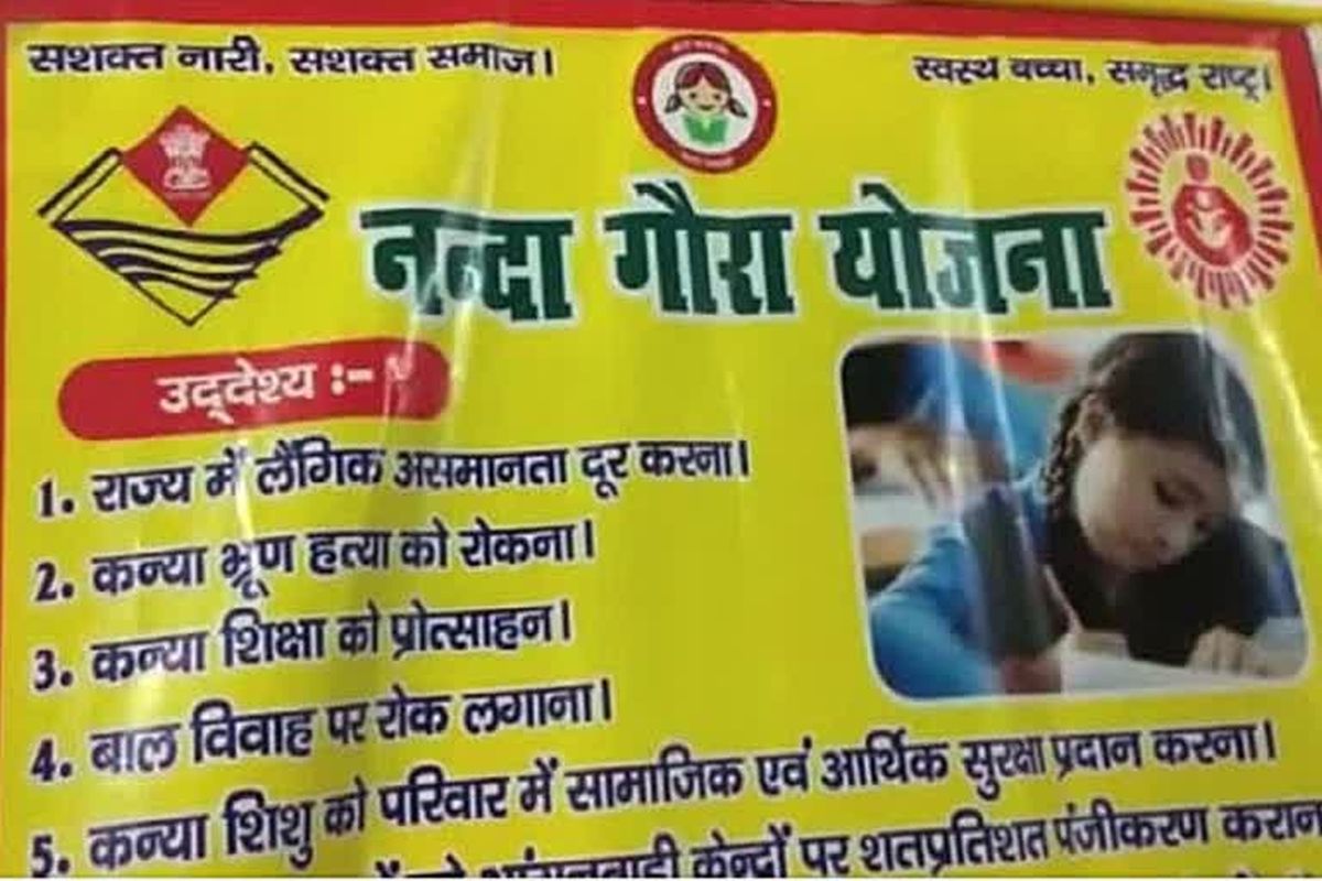 नंदा गौरा योजना के आवेदन की अंतिम तिथि 20 दिसंबर तक बढ़ी 1 देहरादून: नंदा गौरा योजना के लिए आवेदन तिथि बढ़ी, 21 से 31 दिसंबर तक सुधार का अवसर