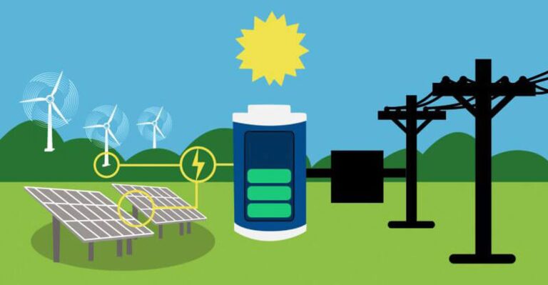 उत्तराखंड में बैटरी स्टोरेज को बढ़ावा | बीईएसएस नियमों में बड़ा बदलाव