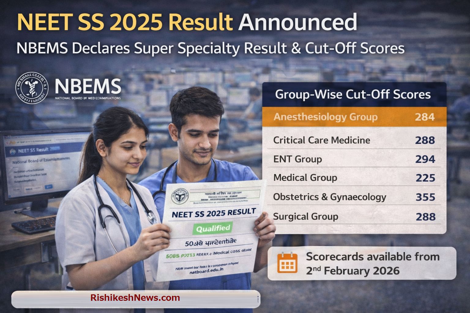 NEET SS 2025 Result Out