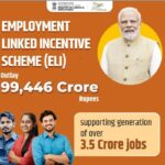 इको-टूरिज्म, बागवानी और हस्तशिल्प से रोजगार बढ़ाने की तैयारी